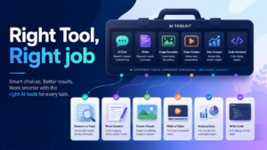 Right Tool, Right job